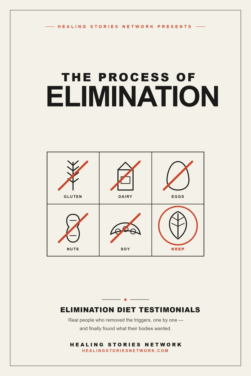 Process of Elimination: Elimination Diet Testimonials