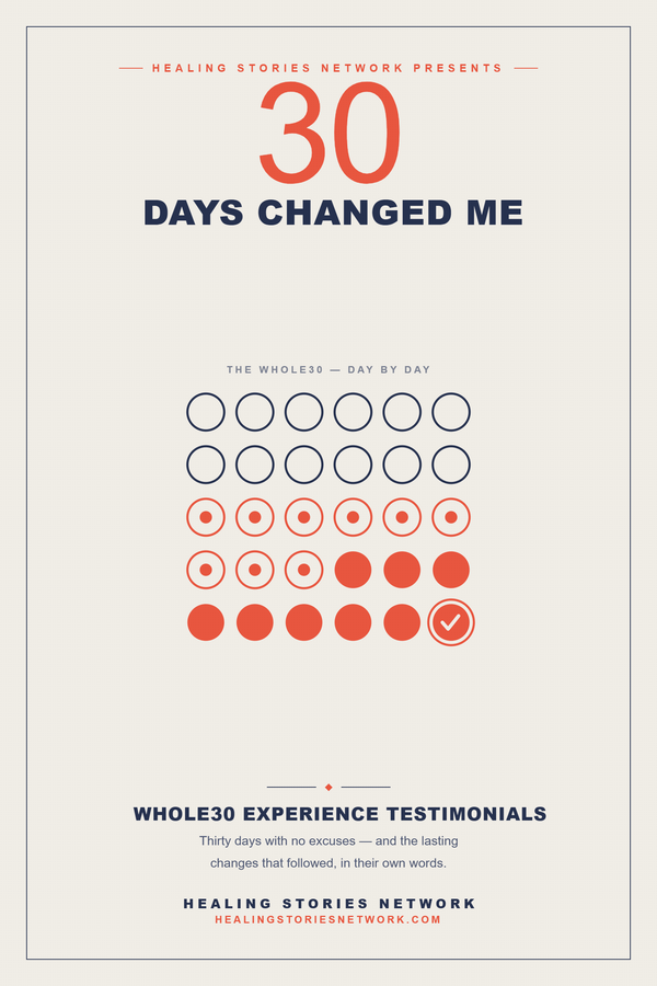 30 Days Changed Me: Whole30 Experience Testimonials