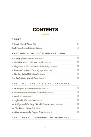 Contents page 1 of Added Strength: the 50 Addison's Disease stories in this volume