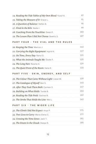 Contents page 2 of Added Strength: the 50 Addison's Disease stories in this volume
