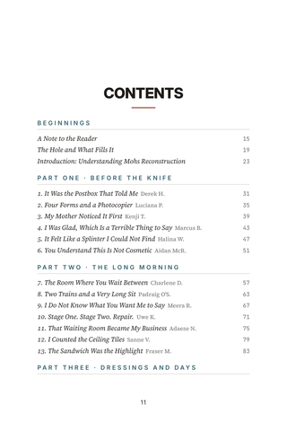 Contents page 1 of After the Excision: the 50 Mohs Reconstruction stories in this volume
