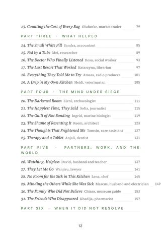 Contents page 2 of Beyond Morning Sickness: the 50 Hyperemesis Gravidarum stories in this volume