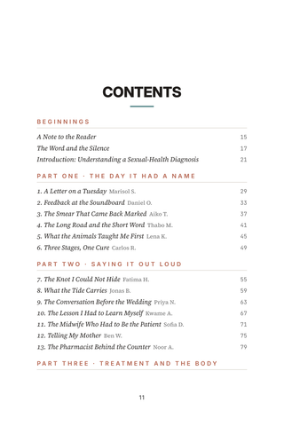 Contents page 1 of Beyond the Diagnosis: the 50 STI Recovery & Stigma stories in this volume
