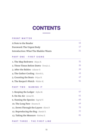 Contents page 1 of Bladder Matters: the 50 Overactive Bladder stories in this volume