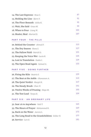 Contents page 2 of Bladder Matters: the 50 Overactive Bladder stories in this volume