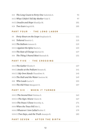 Contents page 2 of Born Again: the 50 VBAC (Vaginal Birth After C-Section) stories in this volume