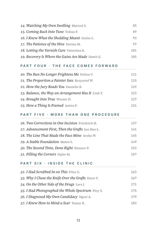 Contents page 2 of Bringing It Forward: the 50 Hairline Lowering stories in this volume