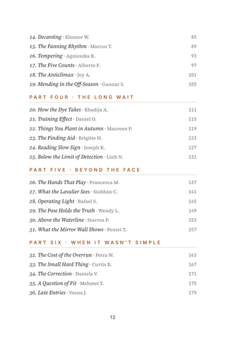 Contents page 2 of Building Beauty: the 50 Sculptra stories in this volume