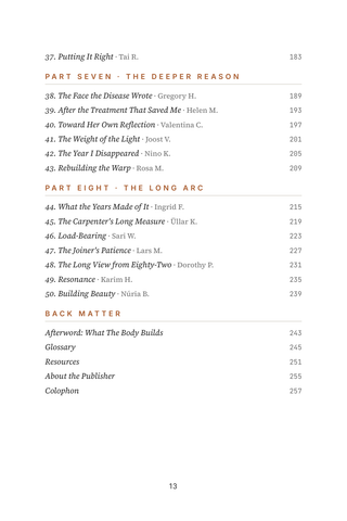 Contents page 3 of Building Beauty: the 50 Sculptra stories in this volume