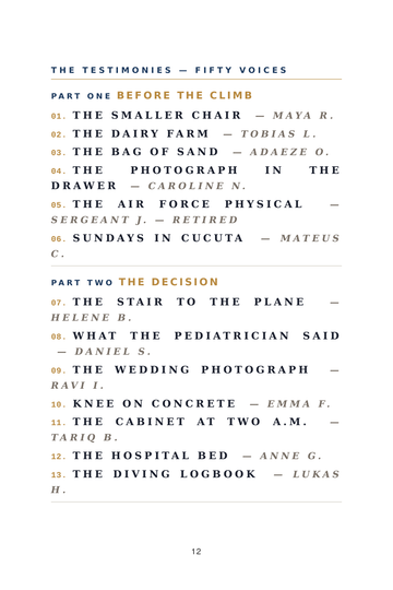 Sample page 2 from Century Club: Stories of Losing 100+ Pounds