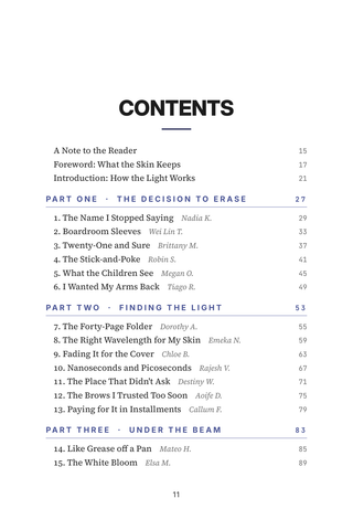 Contents page 1 of Clean Slate: the 50 Laser Tattoo Removal stories in this volume