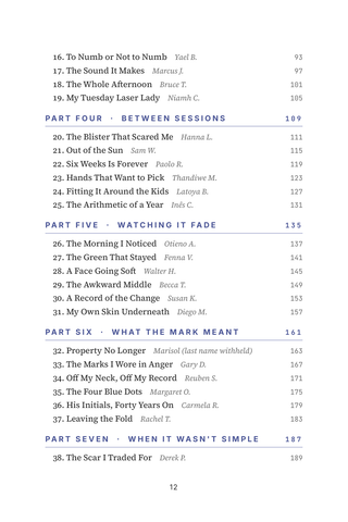 Contents page 2 of Clean Slate: the 50 Laser Tattoo Removal stories in this volume