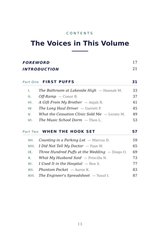 Contents page 1 of Clearing the Cloud: the 50 Vaping Cessation stories in this volume