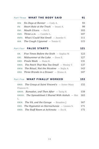 Contents page 2 of Clearing the Cloud: the 50 Vaping Cessation stories in this volume