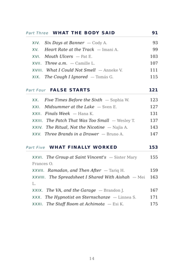Sample page 2 from Clearing the Cloud: Quitting Vaping Stories