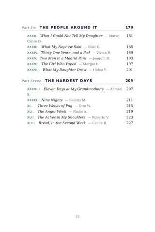 Contents page 3 of Clearing the Cloud: the 50 Vaping Cessation stories in this volume