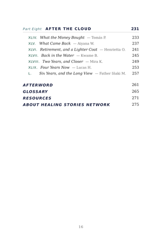 Contents page 4 of Clearing the Cloud: the 50 Vaping Cessation stories in this volume