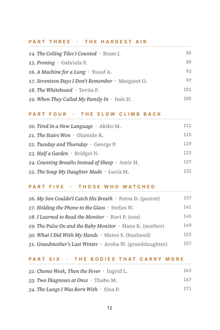Contents page 2 of Clearing the Lungs: the 50 Pneumonia Recovery stories in this volume