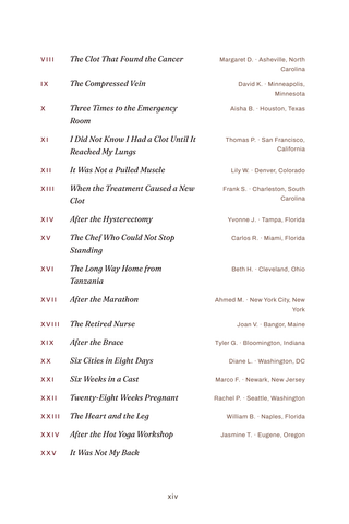 Contents page 2 of Clot Survivors: the 50 Deep Vein Thrombosis stories in this volume