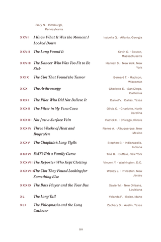 Contents page 3 of Clot Survivors: the 50 Deep Vein Thrombosis stories in this volume