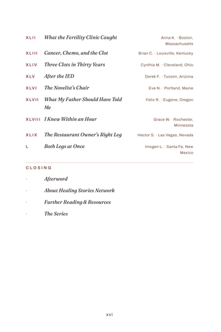 Contents page 4 of Clot Survivors: the 50 Deep Vein Thrombosis stories in this volume