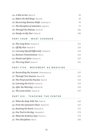Contents page 2 of Core Stories: the 50 Pilates Transformation stories in this volume