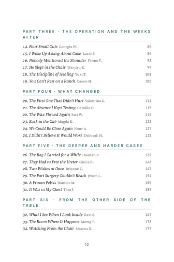 Sample page 2 from Cutting It Out: Endometriosis Excision Surgery Stories