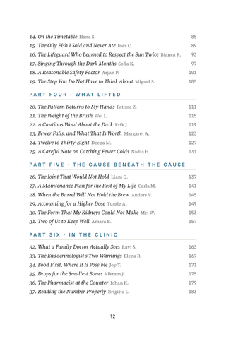 Contents page 2 of D-Day: the 50 Vitamin D Deficiency stories in this volume