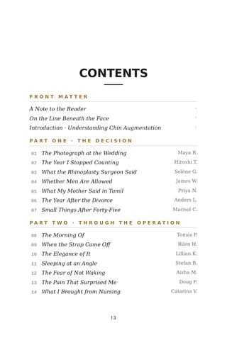 Contents page 1 of Defining Moments: the 50 Chin Implant / Genioplasty stories in this volume