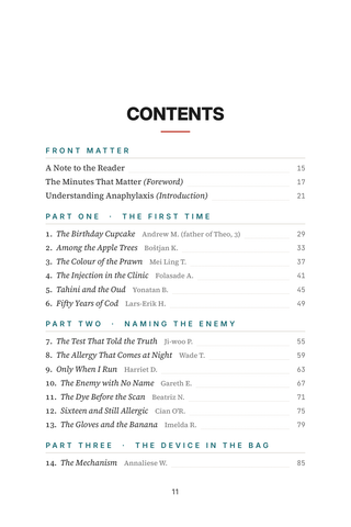 Contents page 1 of Epi-Saved: the 50 Anaphylaxis Survivors stories in this volume