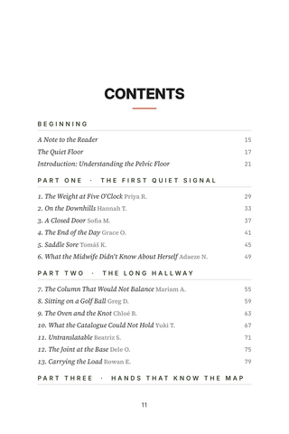 Contents page 1 of Floor Plan: the 50 Pelvic Floor Dysfunction stories in this volume