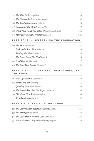 Contents page 2 of Floor Plan: the 50 Pelvic Floor Dysfunction stories in this volume