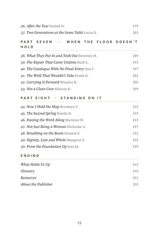 Contents page 3 of Floor Plan: the 50 Pelvic Floor Dysfunction stories in this volume
