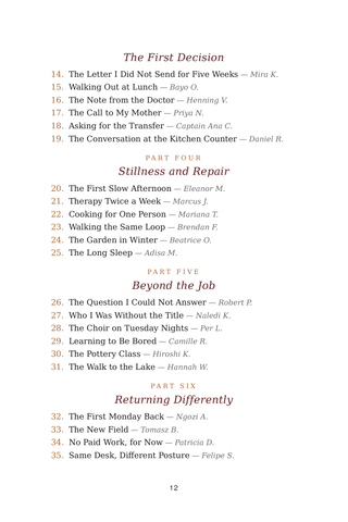Contents page 2 of From Ashes: the 50 Burnout Recovery stories in this volume