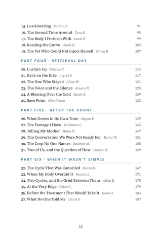 Contents page 2 of Frozen in Time: the 50 Egg Freezing stories in this volume
