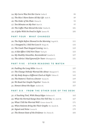 Sample page 2 from Glucose Curious: Wellness CGM Stories