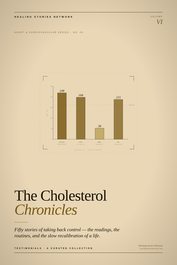 The Cholesterol Chronicles: Stories of Taking Back Control