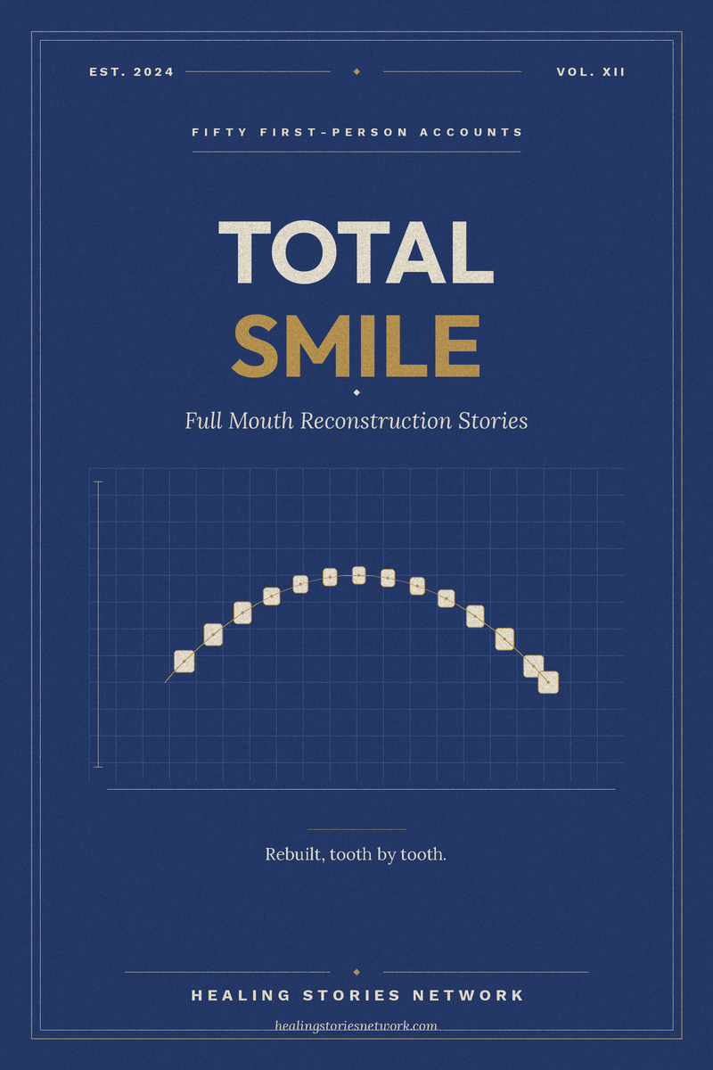 Total Smile: Full Mouth Reconstruction Stories