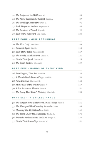 Contents page 2 of Handiwork: the 50 Hand Surgery / Reconstruction stories in this volume