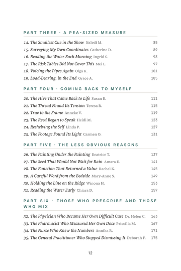 Sample page 2 from Her Testosterone: Women's Low-Dose T Therapy Stories