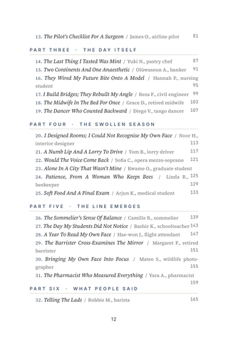 Contents page 2 of Jaw Dropping: the 50 Jawline Surgery / Contouring stories in this volume