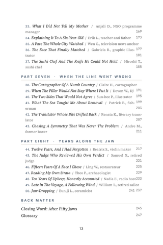 Contents page 3 of Jaw Dropping: the 50 Jawline Surgery / Contouring stories in this volume