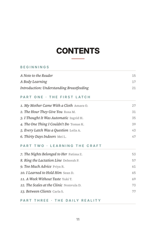 Contents page 1 of Latch and Learn: the 50 Breastfeeding stories in this volume