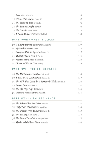 Contents page 2 of Latch and Learn: the 50 Breastfeeding stories in this volume