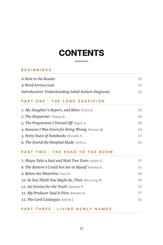 Contents page 1 of Late Discovery: the 50 Adult Autism Diagnosis stories in this volume