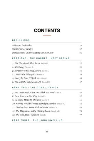 Contents page 1 of Lifted Corners: the 50 Canthoplasty stories in this volume