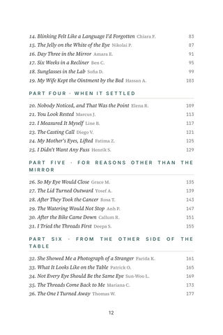 Contents page 2 of Lifted Corners: the 50 Canthoplasty stories in this volume