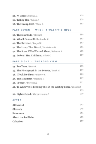 Contents page 3 of Lighter Load: the 50 Breast Reduction stories in this volume