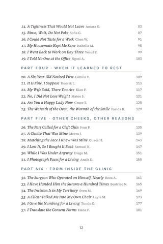Contents page 2 of Made to Smile: the 50 Dimpleplasty stories in this volume
