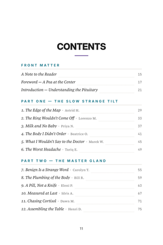 Contents page 1 of Master Gland: the 50 Pituitary Tumor stories in this volume